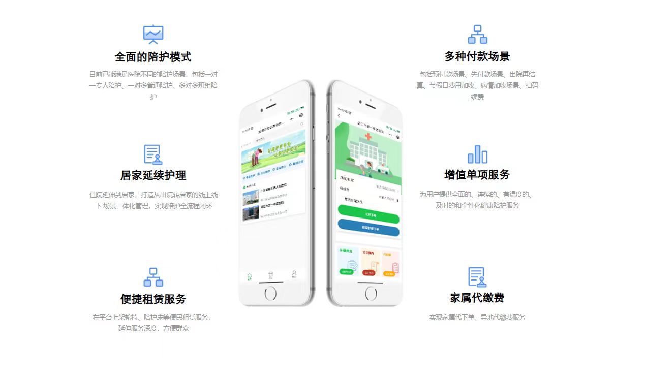 爱陪护理平台重塑护理行业未来：医院陪护、居家照护不用愁！