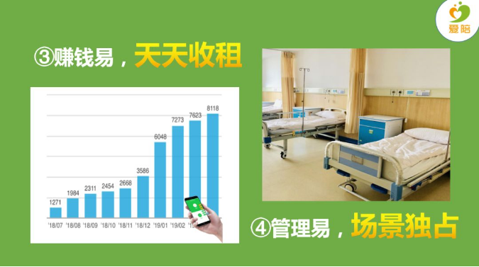 爱陪共享医院陪护床全国联营精彩演讲-21